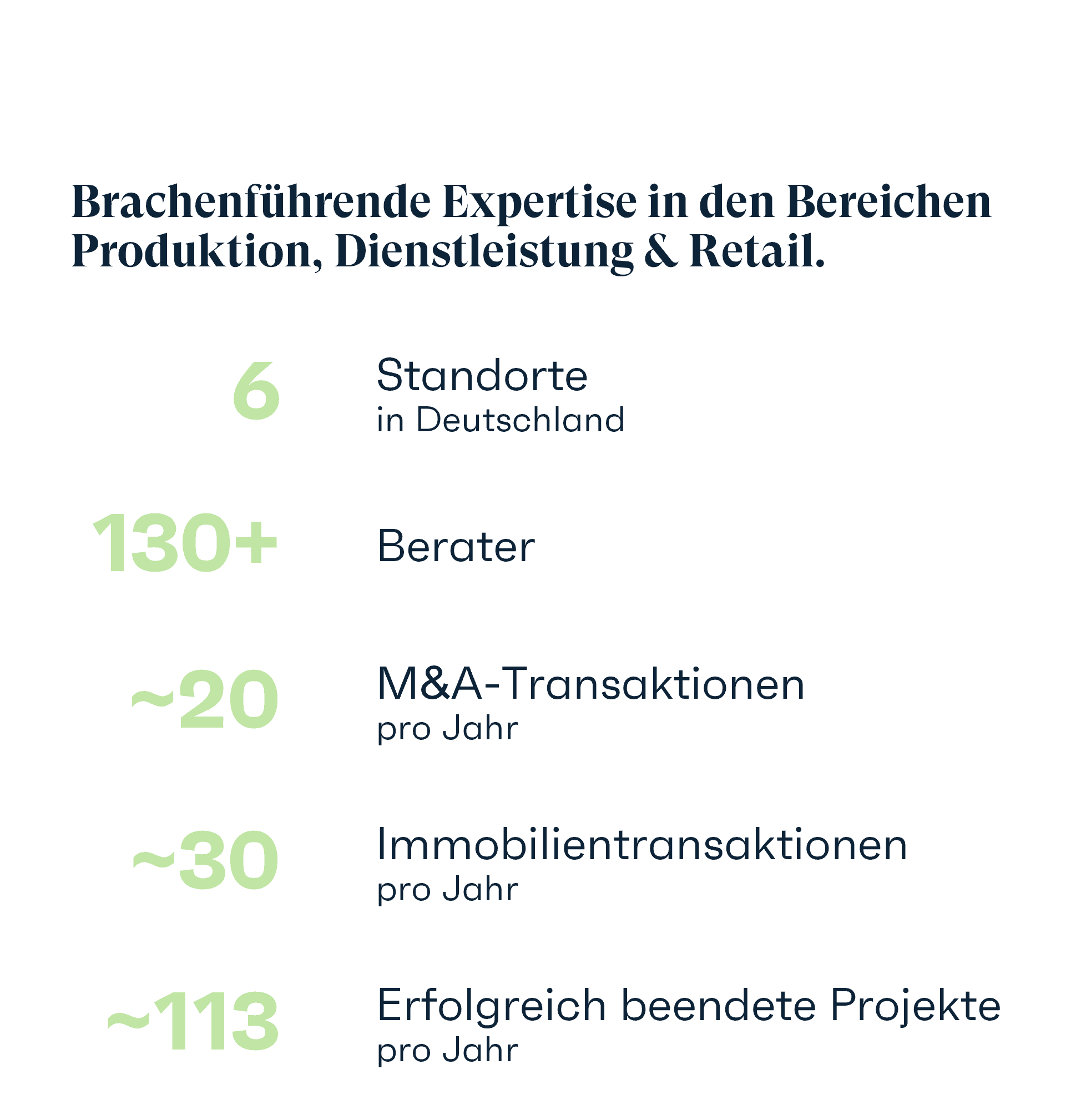 Zahlen & Fakten_07-26.png