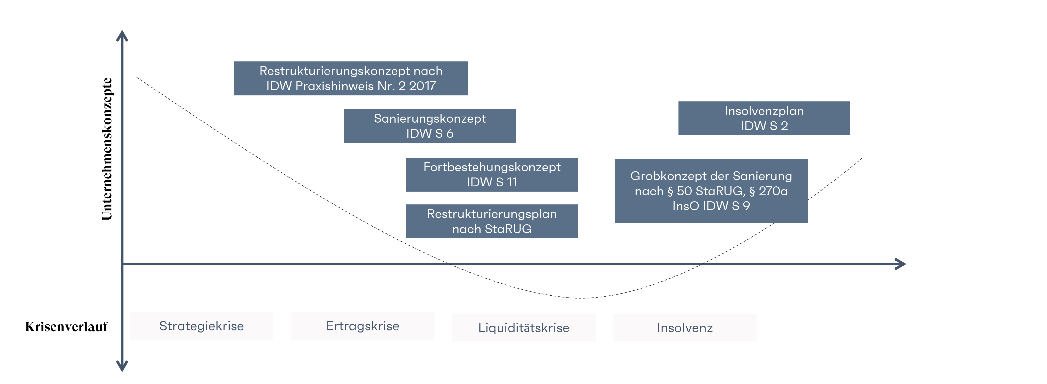 sanierungskonzept3.png